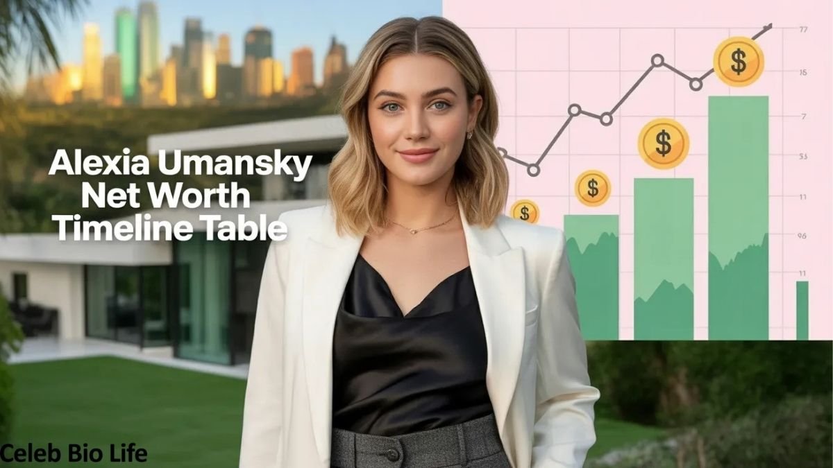 Alexia Umansky net worth timeline.