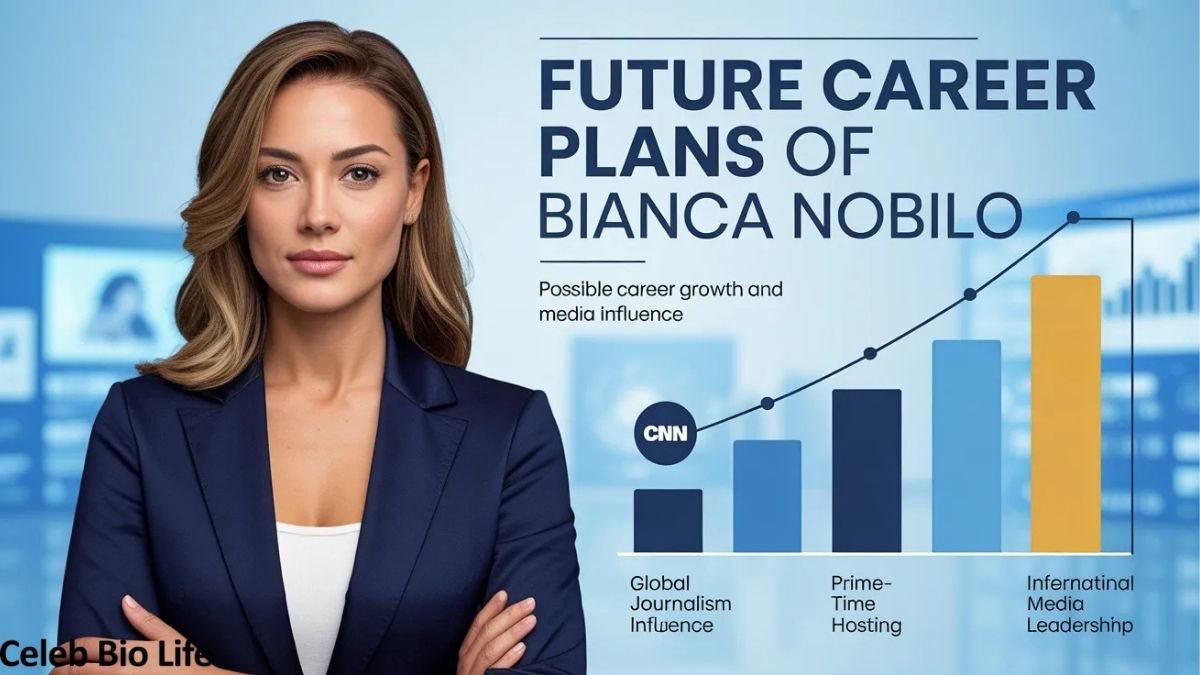 Bianca Nobilo future career plans chart.