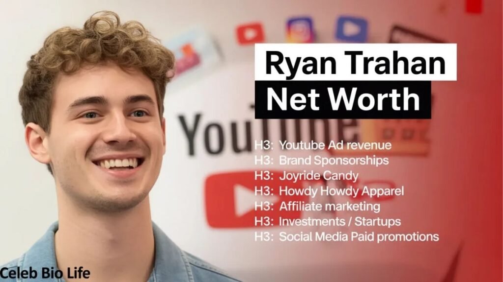 ryan trahan net worth​..