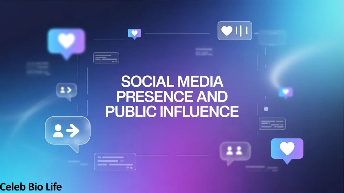 Social media influence concept.