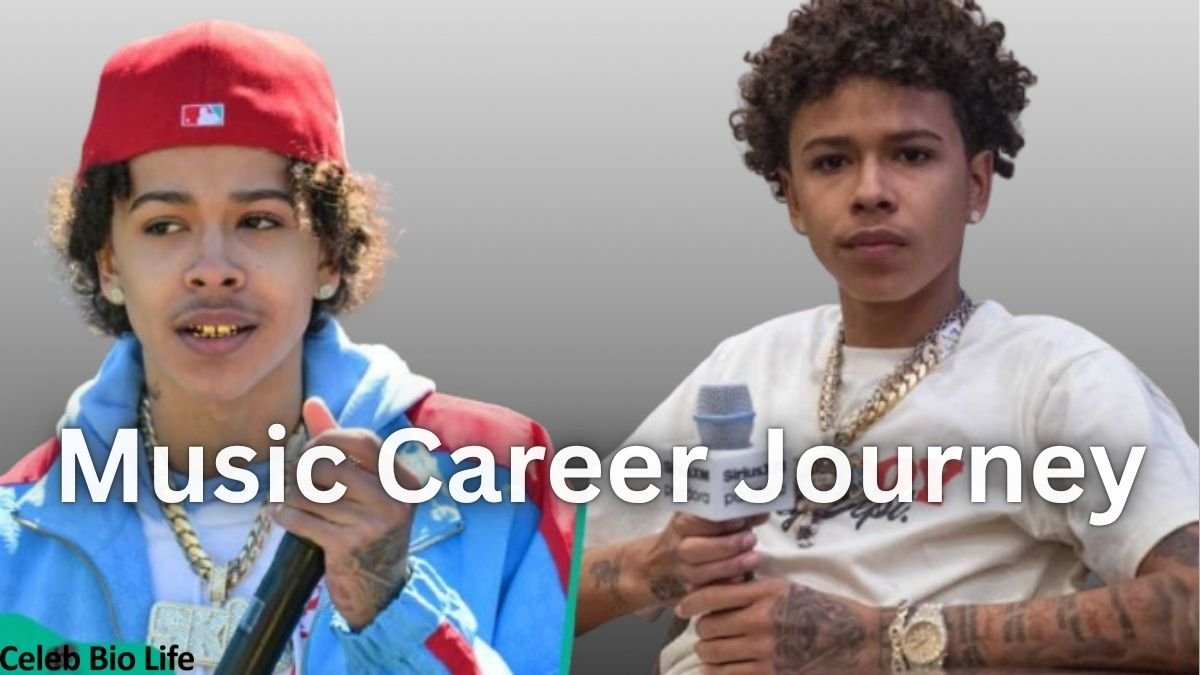 Music career journey rapper collage.