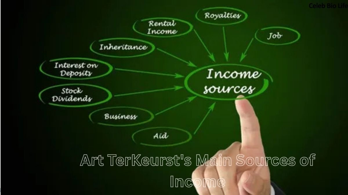 Art TerKeurst’s main sources of income